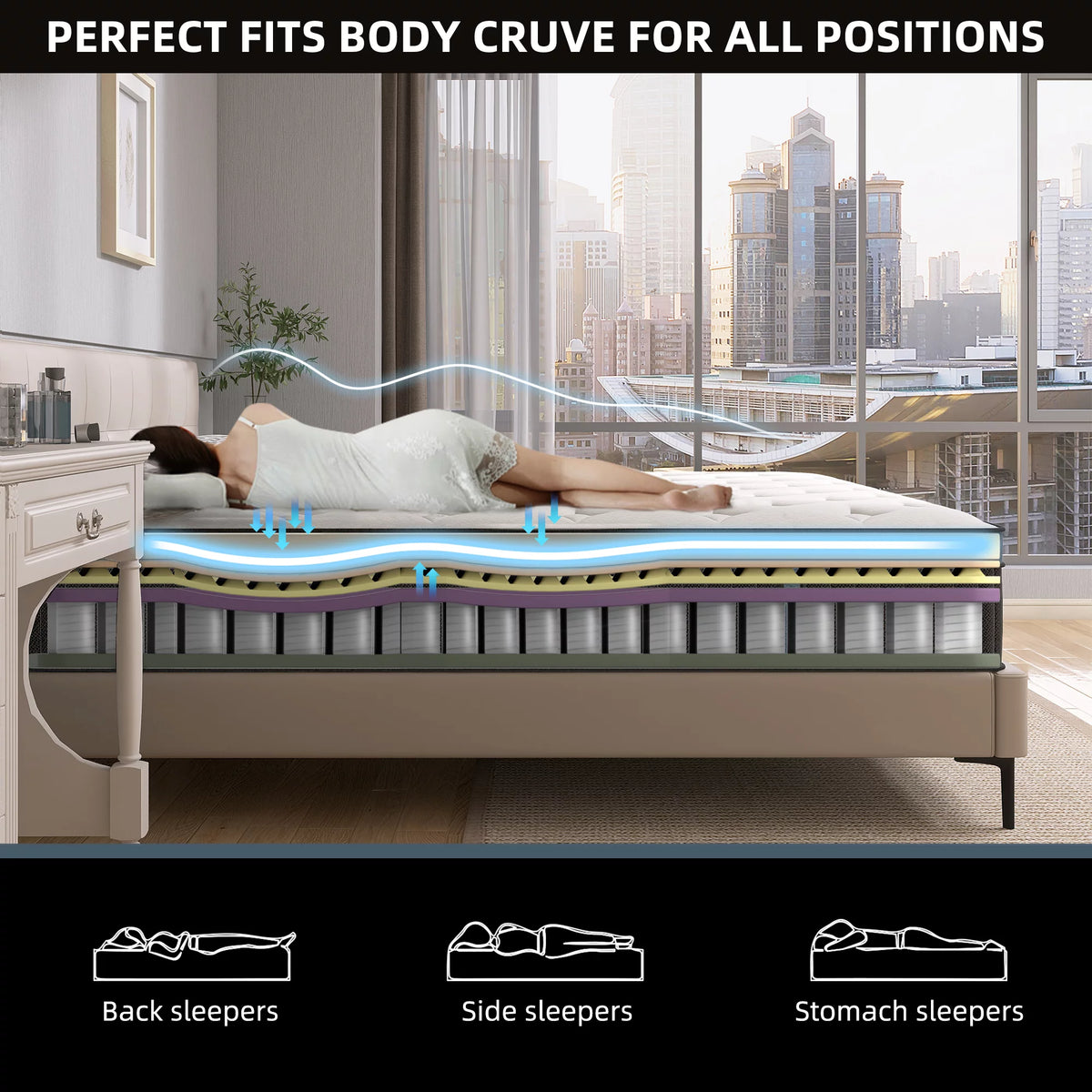 Queen 12 inch Hybrid Mattress N96977