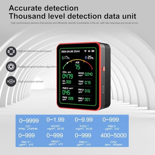 15-in-1 Air Quality Monitor with PM CO2 CO TVOC HCHO AQI Temperature Humidity F529666