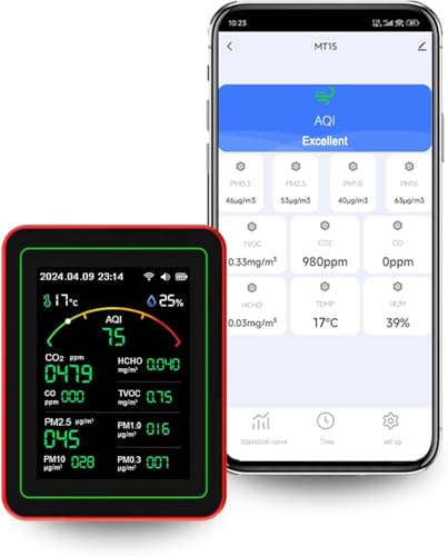 15-in-1 Air Quality Monitor with PM CO2 CO TVOC HCHO AQI Temperature Humidity F529666